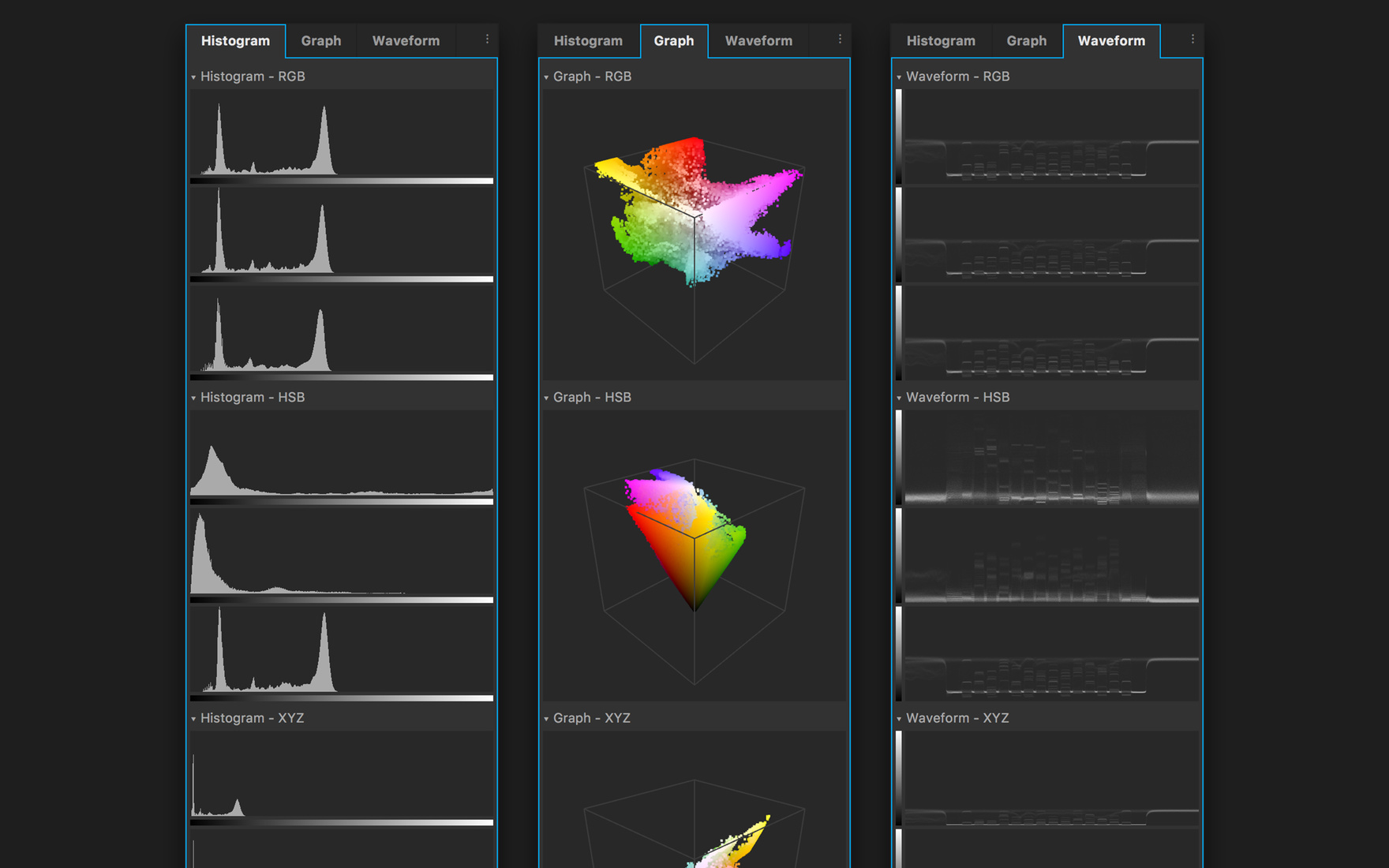 Histograms, 3D color space and waveform visualizers
