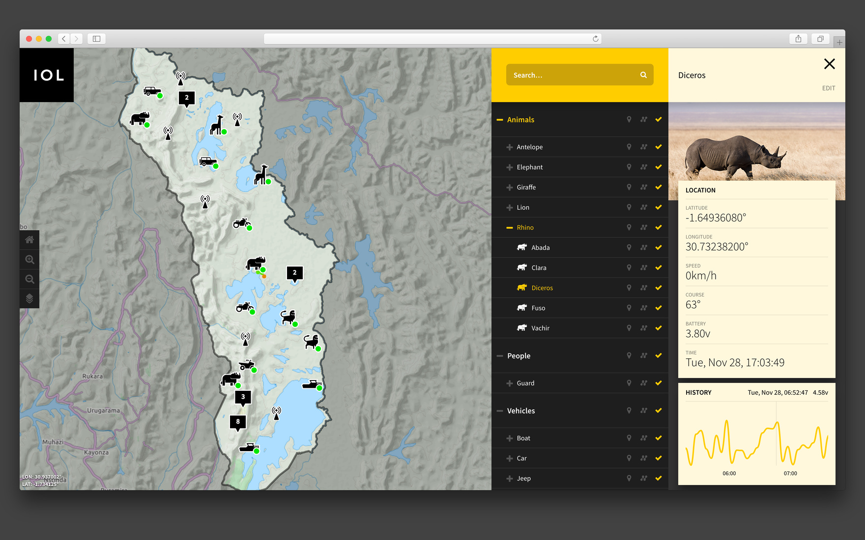 Interface showing details of a rhino tracker